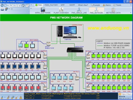 chuyen-cung-cap-va-lap-dat-he-thong-tu-dong